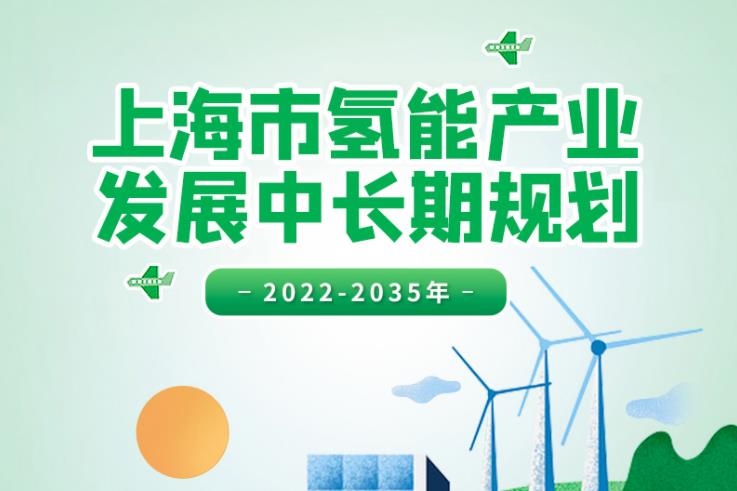 上海：目標(biāo)到2025年燃料電池汽車保有量突破1萬輛