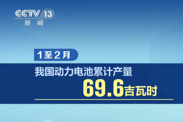 總產(chǎn)值首次突破萬(wàn)億元！工信部：我國(guó)鋰電行業(yè)將迎來(lái)快速增長(zhǎng)期