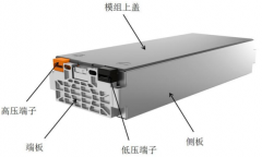 從困境到機遇 軟包電池的新生之路