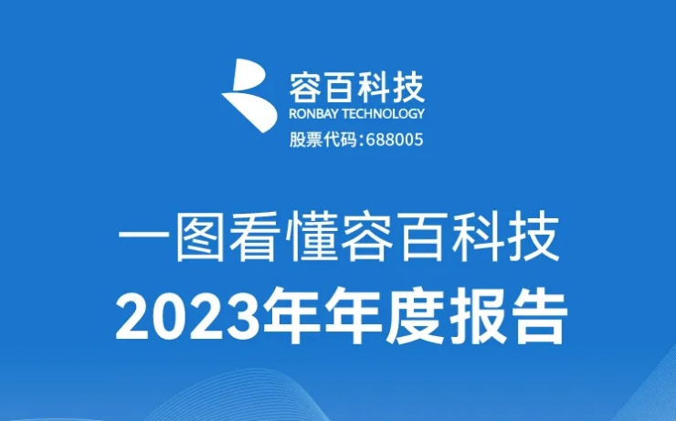 正極材料配套半固態(tài)電池已上車(chē)！一圖看懂容百科技2023年年報(bào)