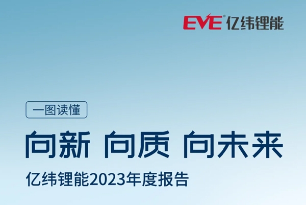 分紅一次頂四年！億緯鋰能2023年年報(bào)四大看點(diǎn)