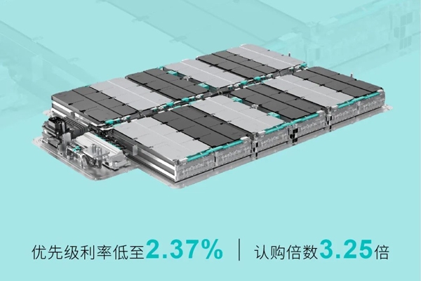 蔚能電池4億元ABN成功發(fā)行 在運營電池資產(chǎn)規(guī)模已突破10GWh