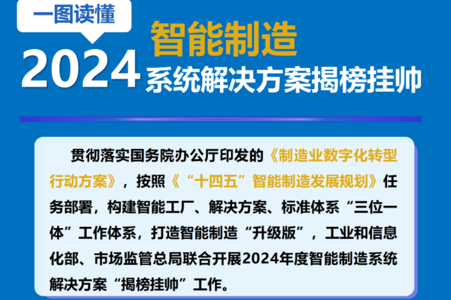 涉及汽車行業(yè)！2024年度智能制造系統(tǒng)解決方案“揭榜掛帥”申報(bào)工作啟動(dòng)