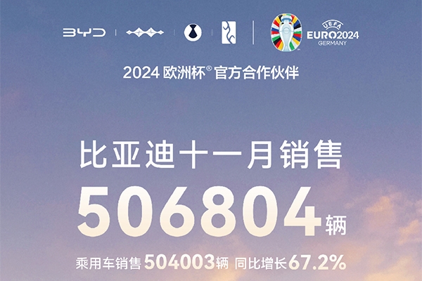 年銷(xiāo)400萬(wàn)輛幾成定局！比亞迪11月新能源車(chē)銷(xiāo)量再破50萬(wàn)輛