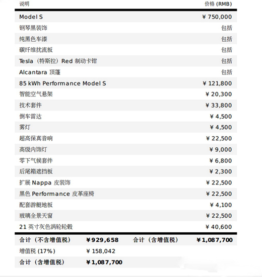 特斯拉電動(dòng)車國(guó)內(nèi)價(jià)格曝光 稅后108.77萬(wàn)元