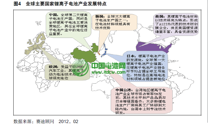 瞄準(zhǔn)國內(nèi)巨大潛力 超20家日韓鋰電企業(yè)在華布局