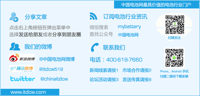 中國電池網(wǎng) 微信地圖