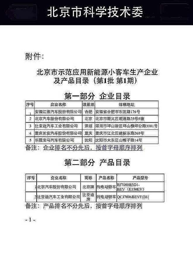 如果“秦”軍抵京 北汽E150會(huì)是何下場(chǎng)？