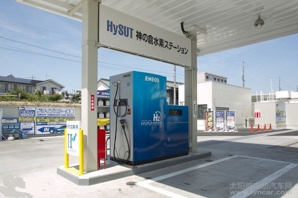 氫燃料電池Plug能源走勢跌宕 諸多難題仍待解