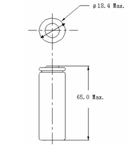 關(guān)于18650鋰電池安全專題