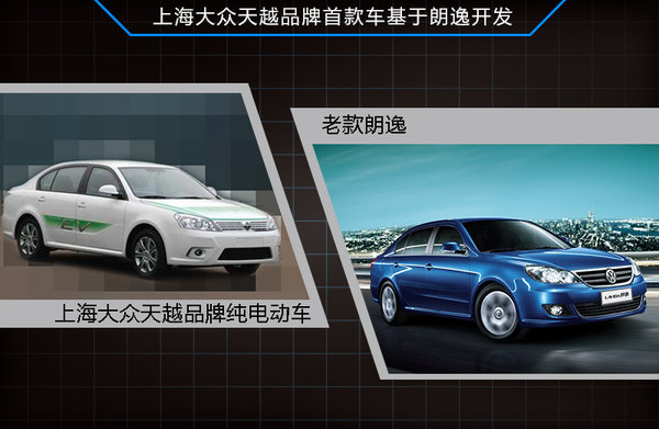 8家合資車(chē)企發(fā)力新能源 齊推國(guó)產(chǎn)電動(dòng)車(chē)