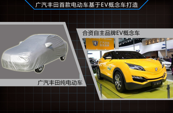 8家合資車企發(fā)力新能源 齊推國產(chǎn)電動(dòng)車