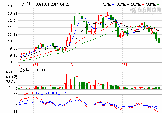 國產(chǎn)隔膜有望受益高端鋰電池生產(chǎn)基地本地化機(jī)遇