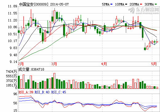 中國(guó)寶安石墨烯薄膜專利獲批 助力石墨烯電池產(chǎn)業(yè)化