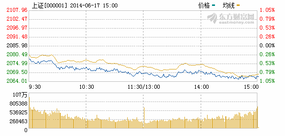 四公司周三掛牌新三板 比亞迪供應(yīng)商現(xiàn)身其中