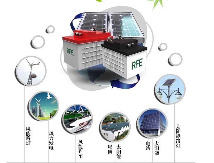 國家正醞釀車用電池梯次利用政策 資源利用最大化