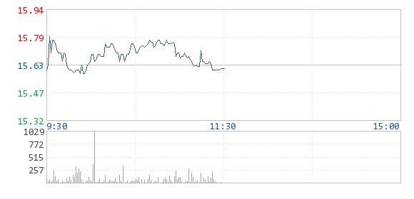 鋰電池包裝膜需求快速增長 道明光學(xué)受益