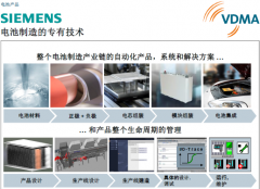 西門子（中國）有限公司確認出席第二屆鋰電“達沃斯”