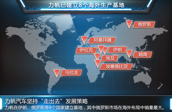 力帆斥資9億海外建廠 旗艦轎車明年投產(chǎn)