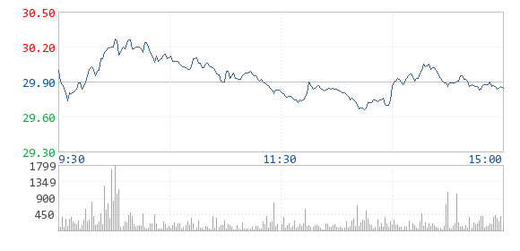 廈門鎢業(yè)：2014年半年度報(bào)告 公司發(fā)展形勢(shì)利好