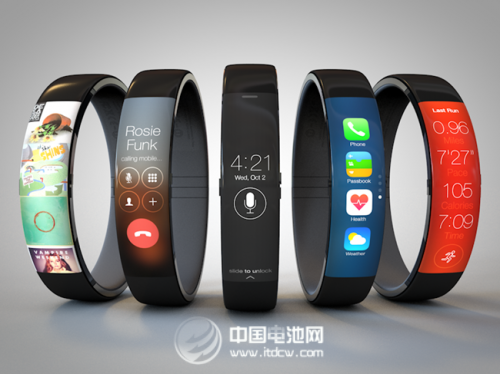 蘋果iWatch