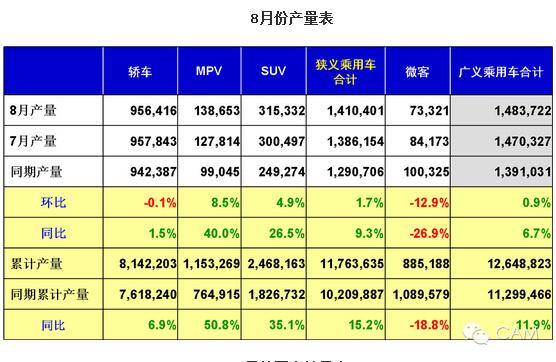 躋身汽車強國的突破口：新能源汽車的研發(fā)制造和推廣普及