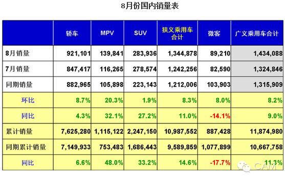 躋身汽車強國的突破口：新能源汽車的研發(fā)制造和推廣普及