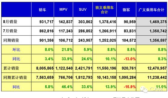 躋身汽車強國的突破口：新能源汽車的研發(fā)制造和推廣普及