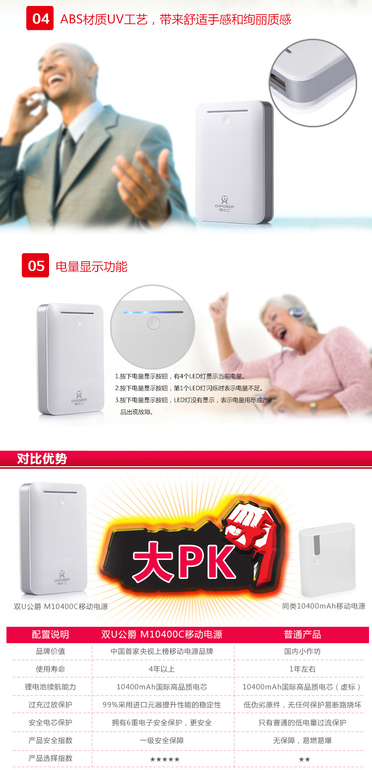 電小二移動電源