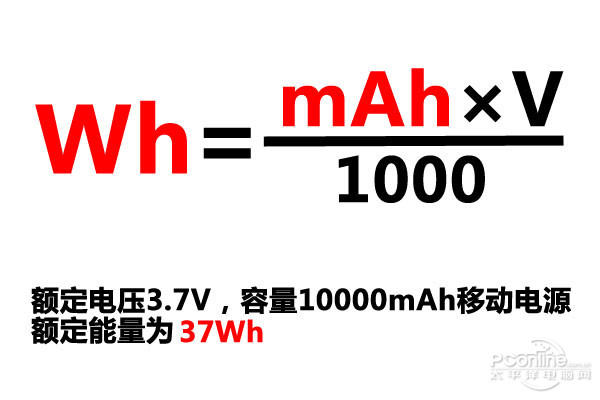 攜帶移動電源上飛機  先了解安全問題與規(guī)定