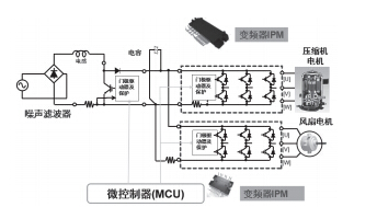 特斯拉：開放電動汽車專利背后的市場陽謀深度分析