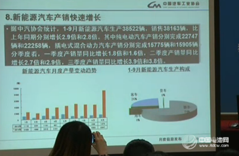 1-9月新能源汽車生產(chǎn)38522輛 銷售38163輛