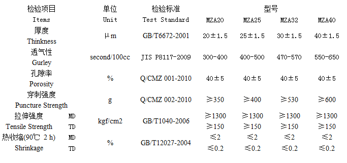 QQ截圖20141020191909.png