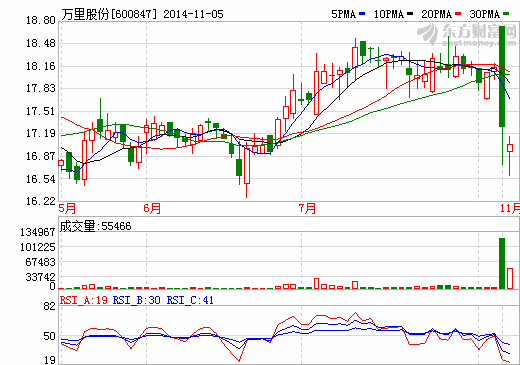 http://www.bjbusiness.com.cn/site1/bjsb/html/2014-11/05/content_275673.htm