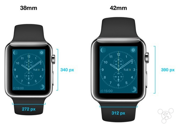 Apple Watch 藍(lán)寶石屏幕已讓蘋果陷入兩難