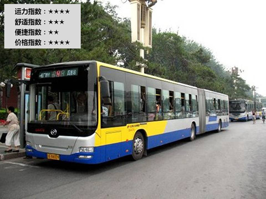 不懼地鐵漲價 新能源汽車或成新興出行方式