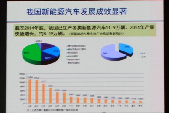 科學(xué)技術(shù)部部長萬鋼在論壇上發(fā)言n