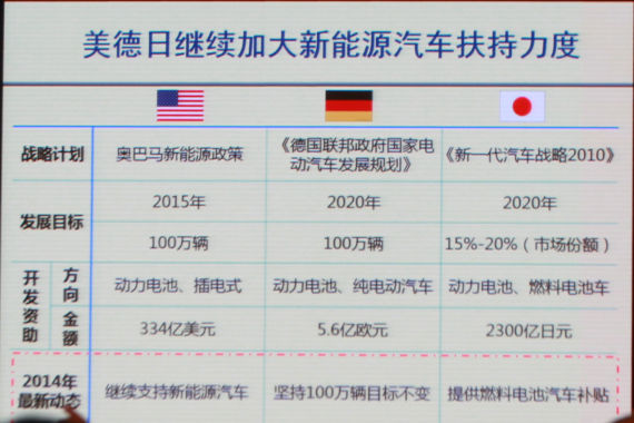 科學(xué)技術(shù)部部長萬鋼在論壇上發(fā)言內(nèi)容