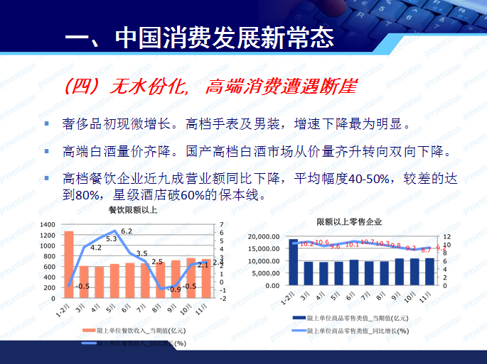 商務(wù)部博士趙萍的PPT  看清消費(fèi)發(fā)展新常態(tài)與汽車市場(chǎng)走勢(shì)