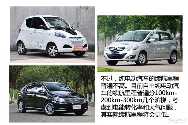 新能源時代（1） 新能源汽車分類篇