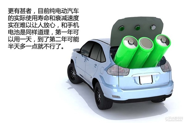 新能源時代（1） 新能源汽車分類篇