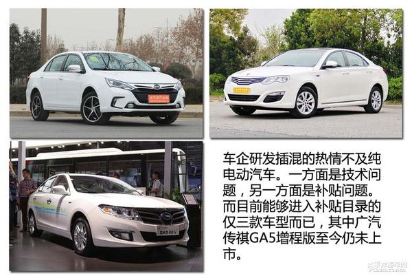 新能源時代（1） 新能源汽車分類篇