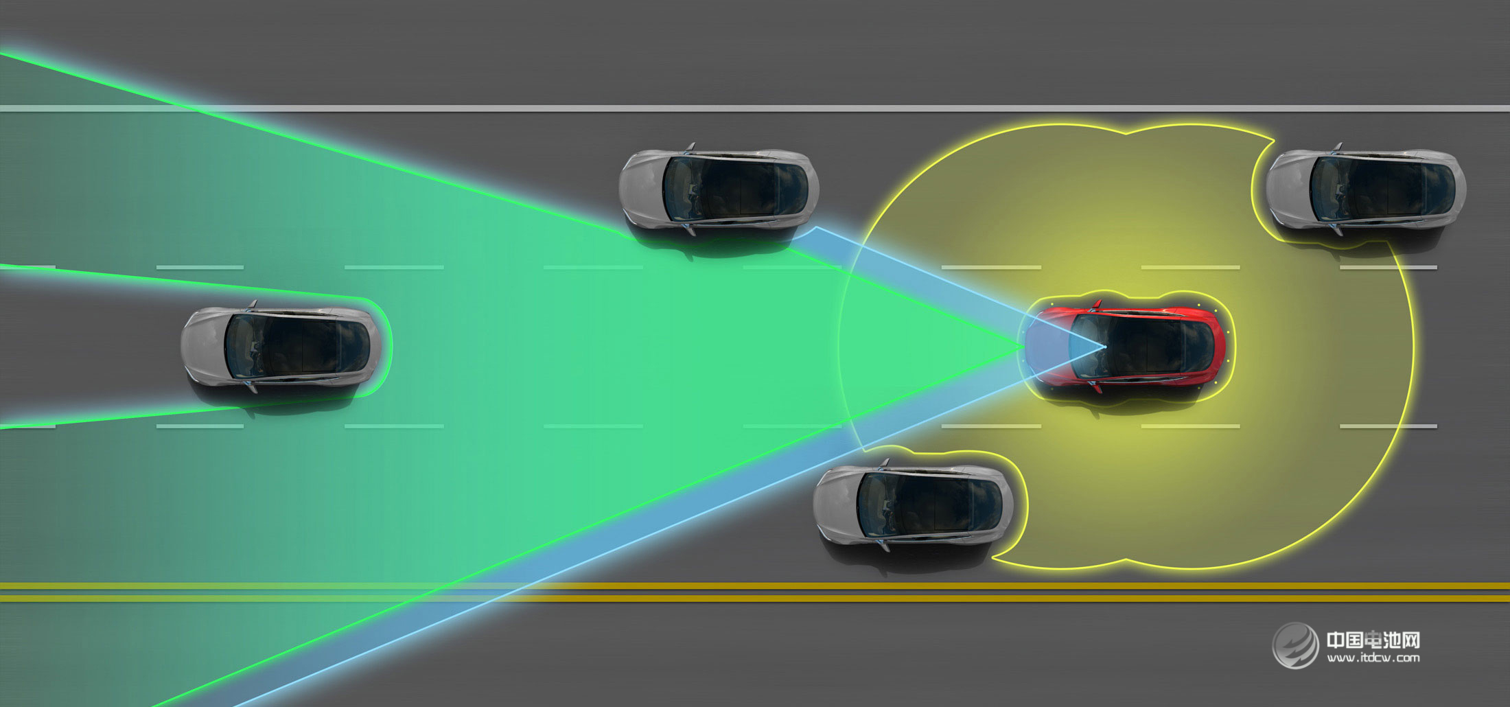 蘋果的汽車夢：電動汽車之后還有無人駕駛