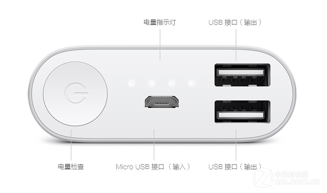 春季續(xù)航攻略 大容量實(shí)用移動(dòng)電源火爆看 