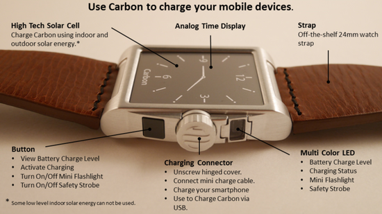 Carbon智能手表