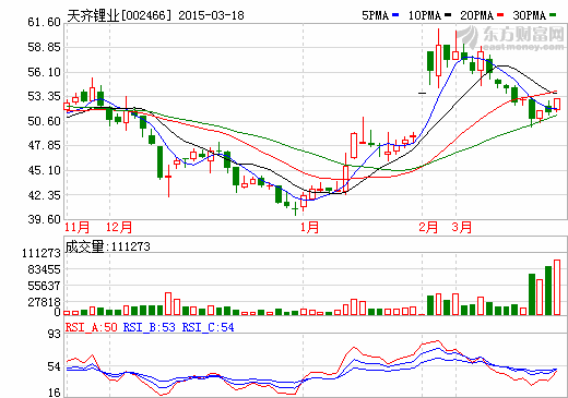 天齊鋰業(yè)：鋰礦資源龍頭 加速布局中游產(chǎn)能