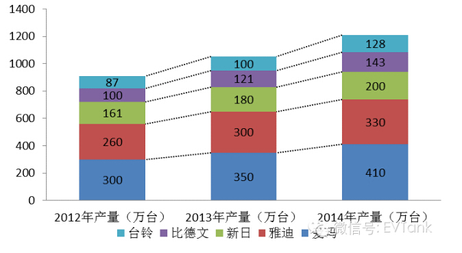 QQ截圖20150402133853.jpg