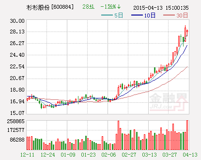 杉杉股份增資子公司杉杉新能源和杉杉電動8.5億元