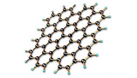 石墨烯或能為航空航天器帶來革命性變革 