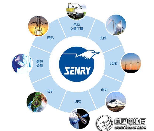 雄韜股份上市后首迎機(jī)構(gòu)調(diào)研  積極尋求并購(gòu)機(jī)會(huì)